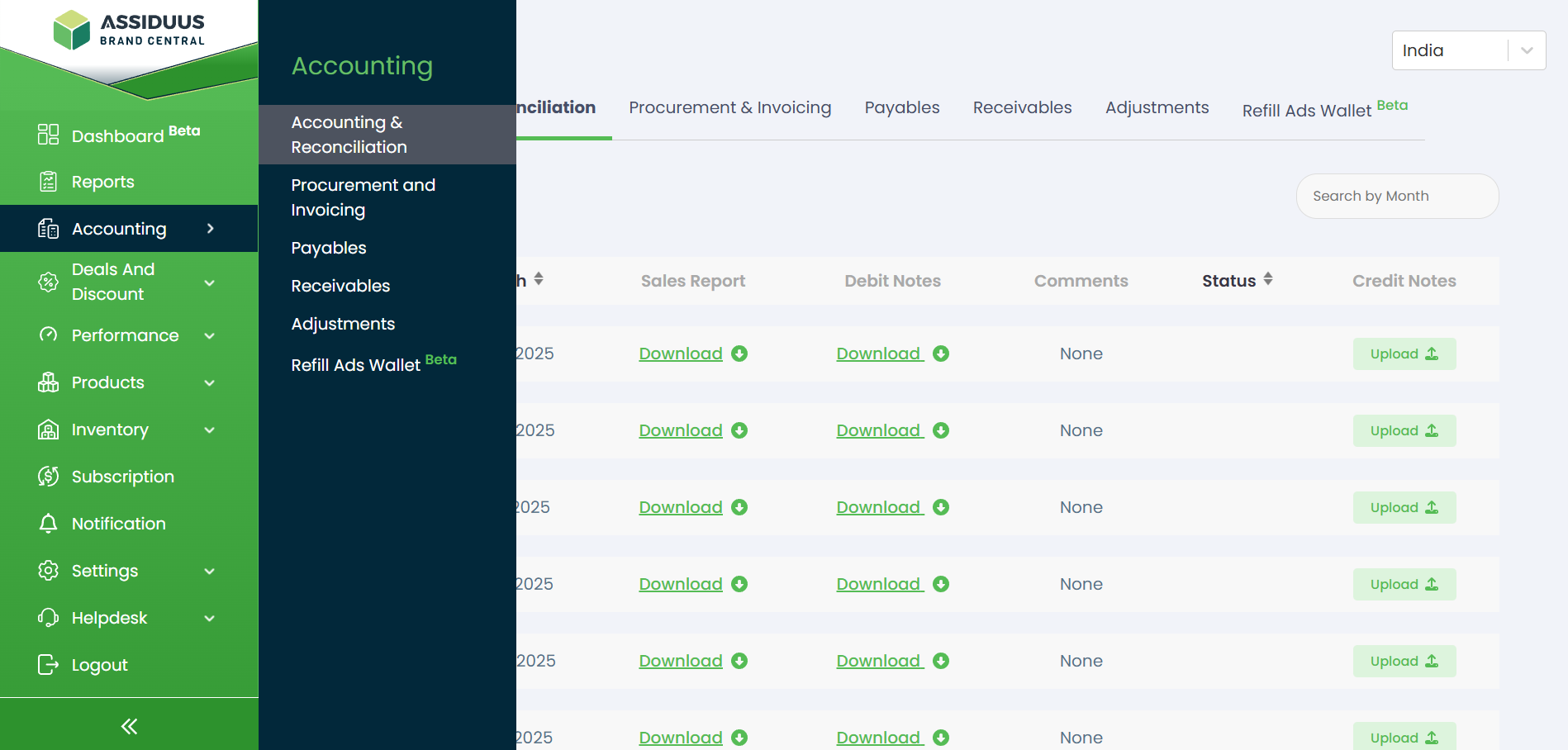 How to Use the Accounting Section to Track Your Financial Performance ...